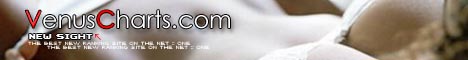 top prague escorts